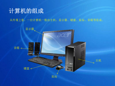 認(rèn)識計算機——信息技術(shù)基礎(chǔ)入門