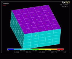 Ansys常見問(wèn)題及應(yīng)用技巧解析（三）——上海雙帝計(jì)算機(jī)科技信息化博客分享